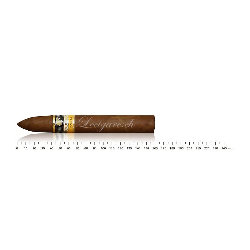 COHIBA PIRAMIDES EXTRA